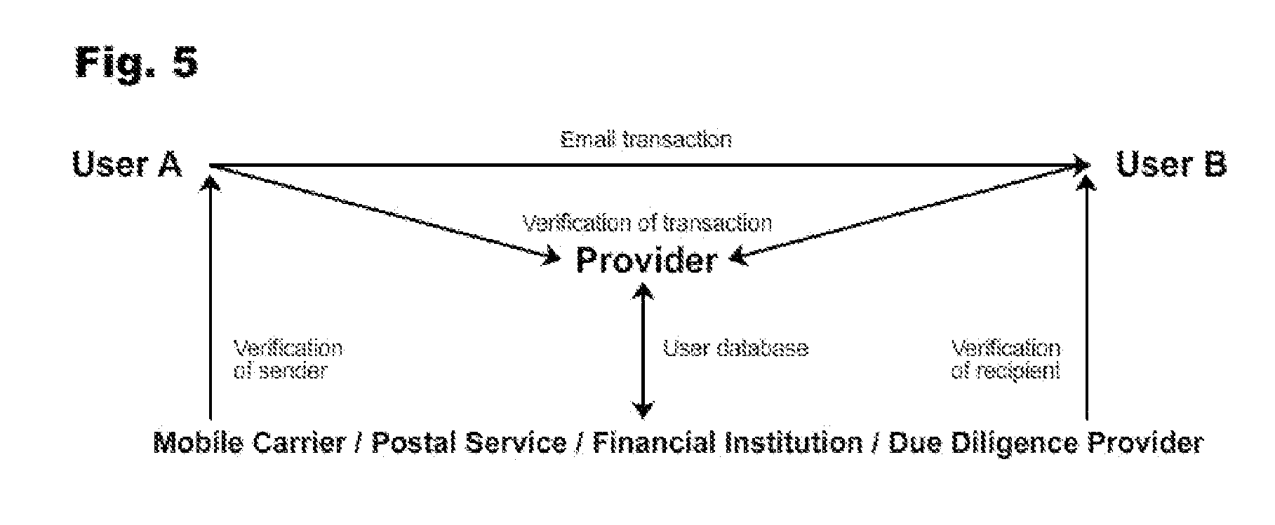 Globally addressable internet protocol and syntax mapping to physical addresses