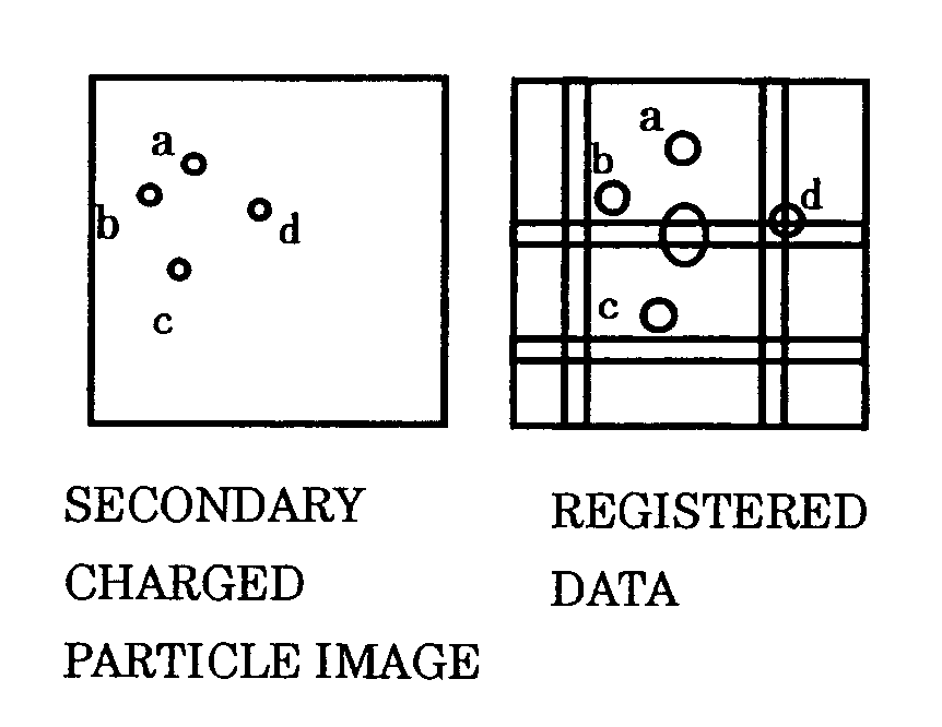 Method of determining processing position in charged particle beam apparatus, and infrared microscope used in the method