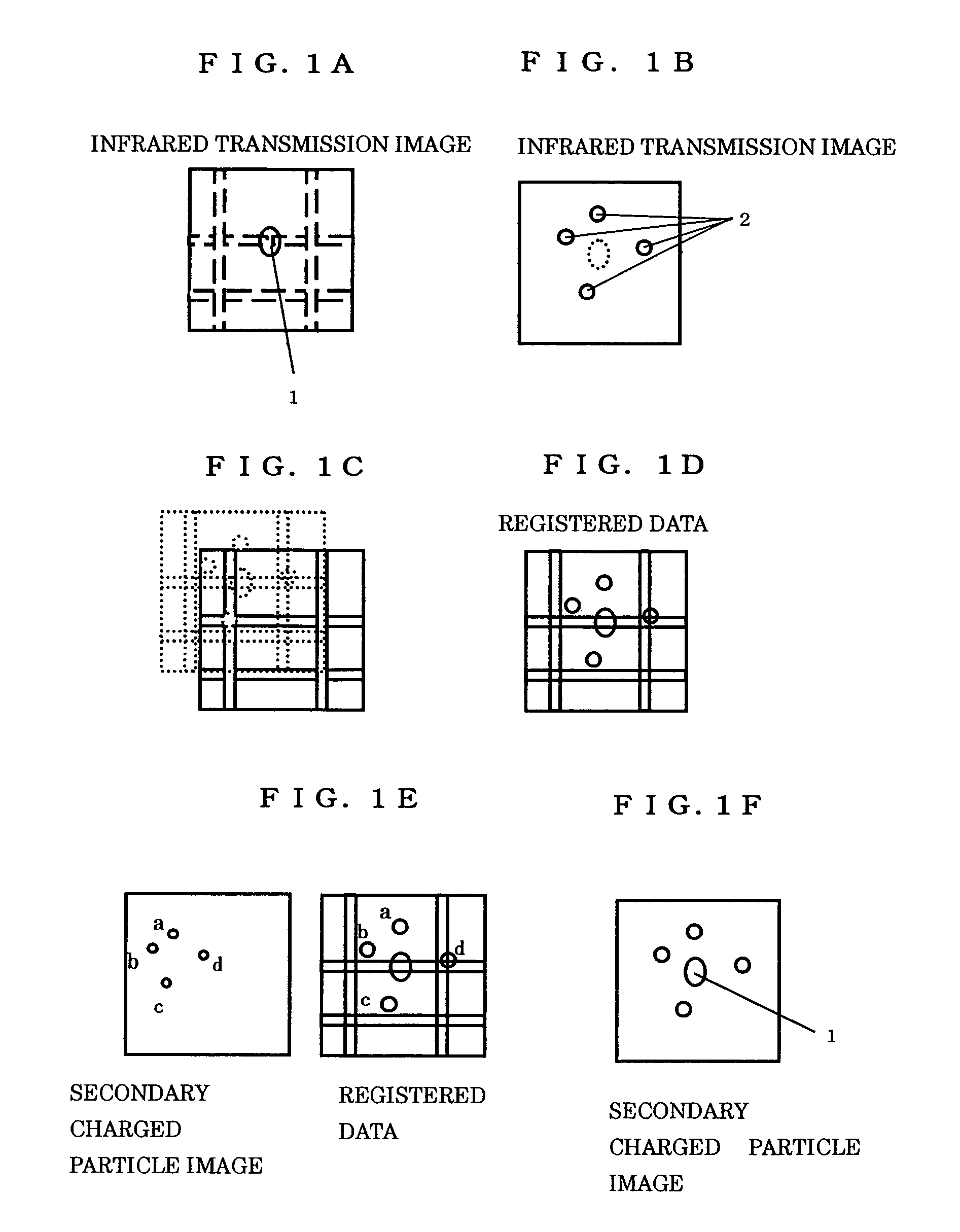 Method of determining processing position in charged particle beam apparatus, and infrared microscope used in the method