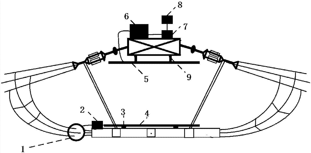 Online monitoring device power supply system based on high-voltage transmission line jumper wire energy acquisition