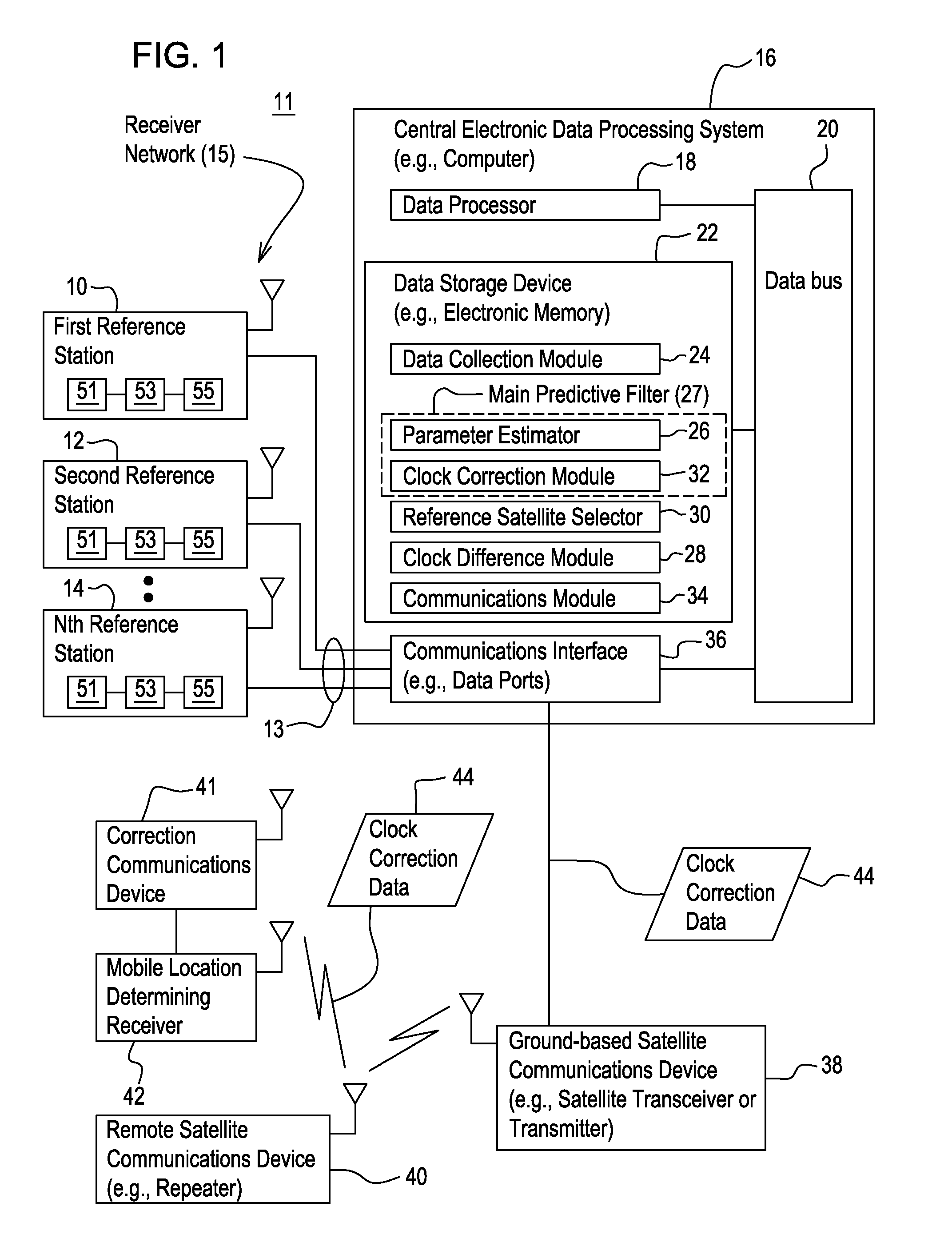 Method and system for determining clock corrections