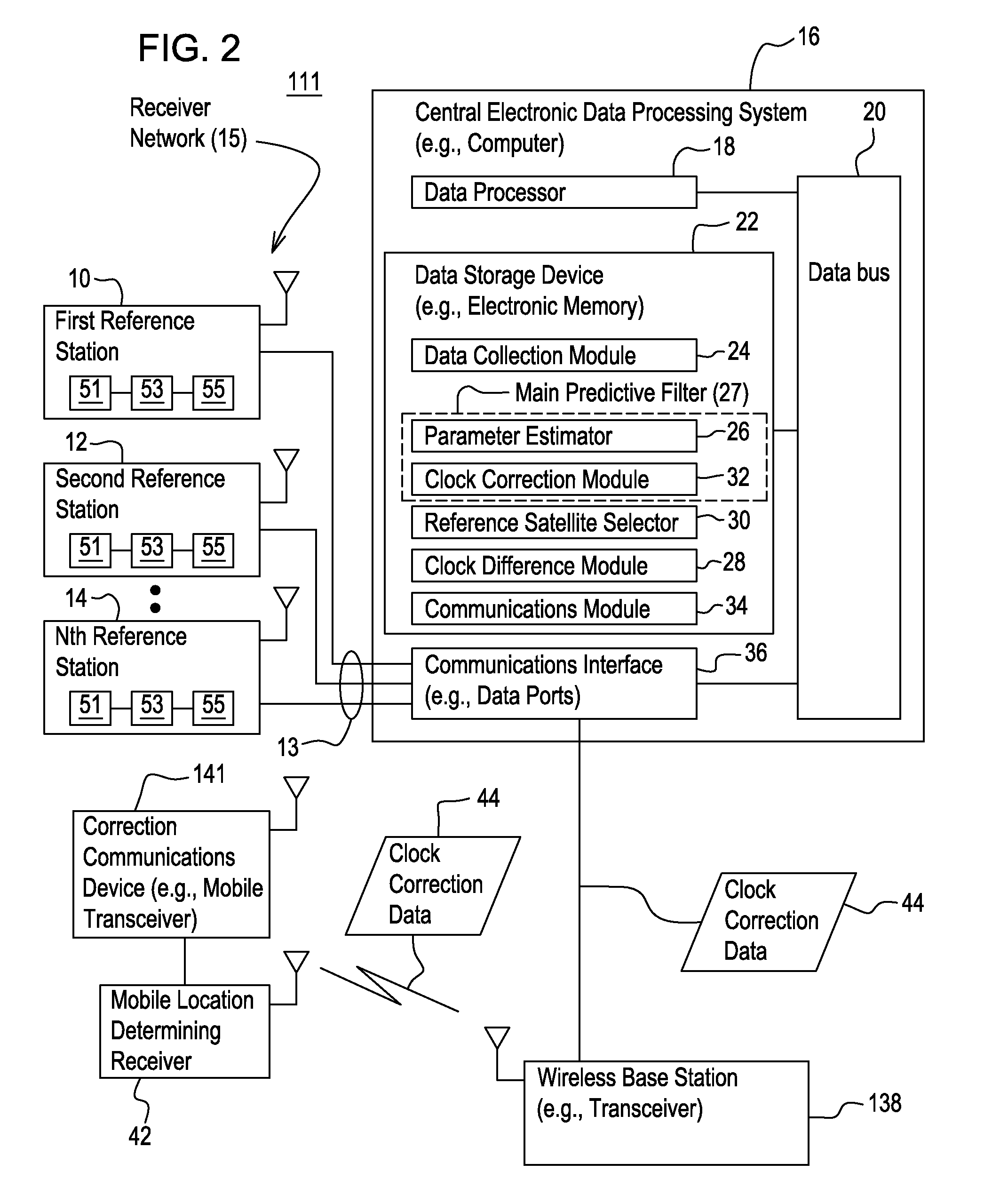 Method and system for determining clock corrections