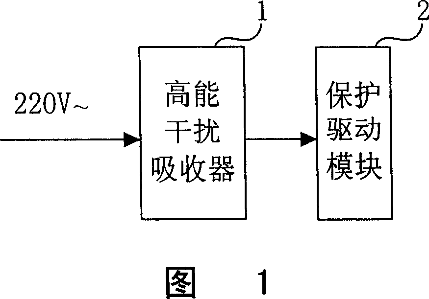 Full combination efficiency LED lamp