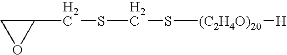 Method for electrodeposition of bronzes