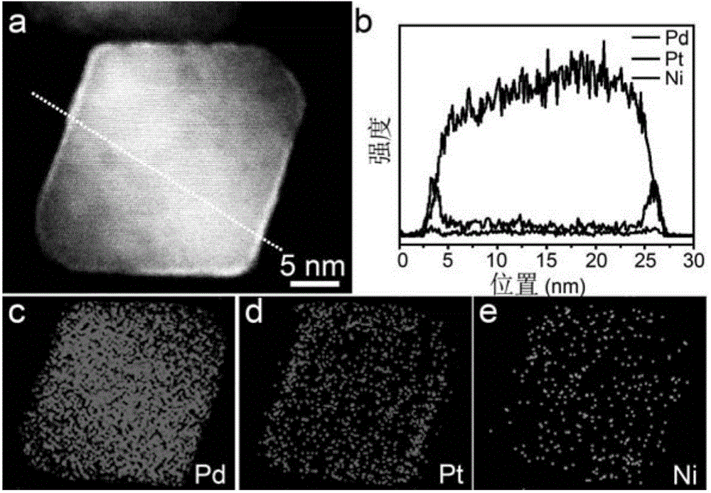 Pd@PtNi/C metal nano-catalyst, and preparation method and use thereof