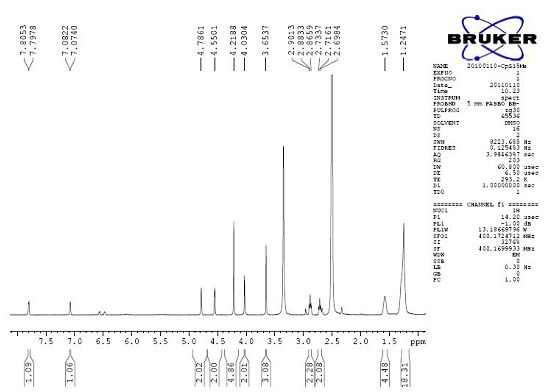 Novel technetium-99m-labeled higher fatty acid derivative