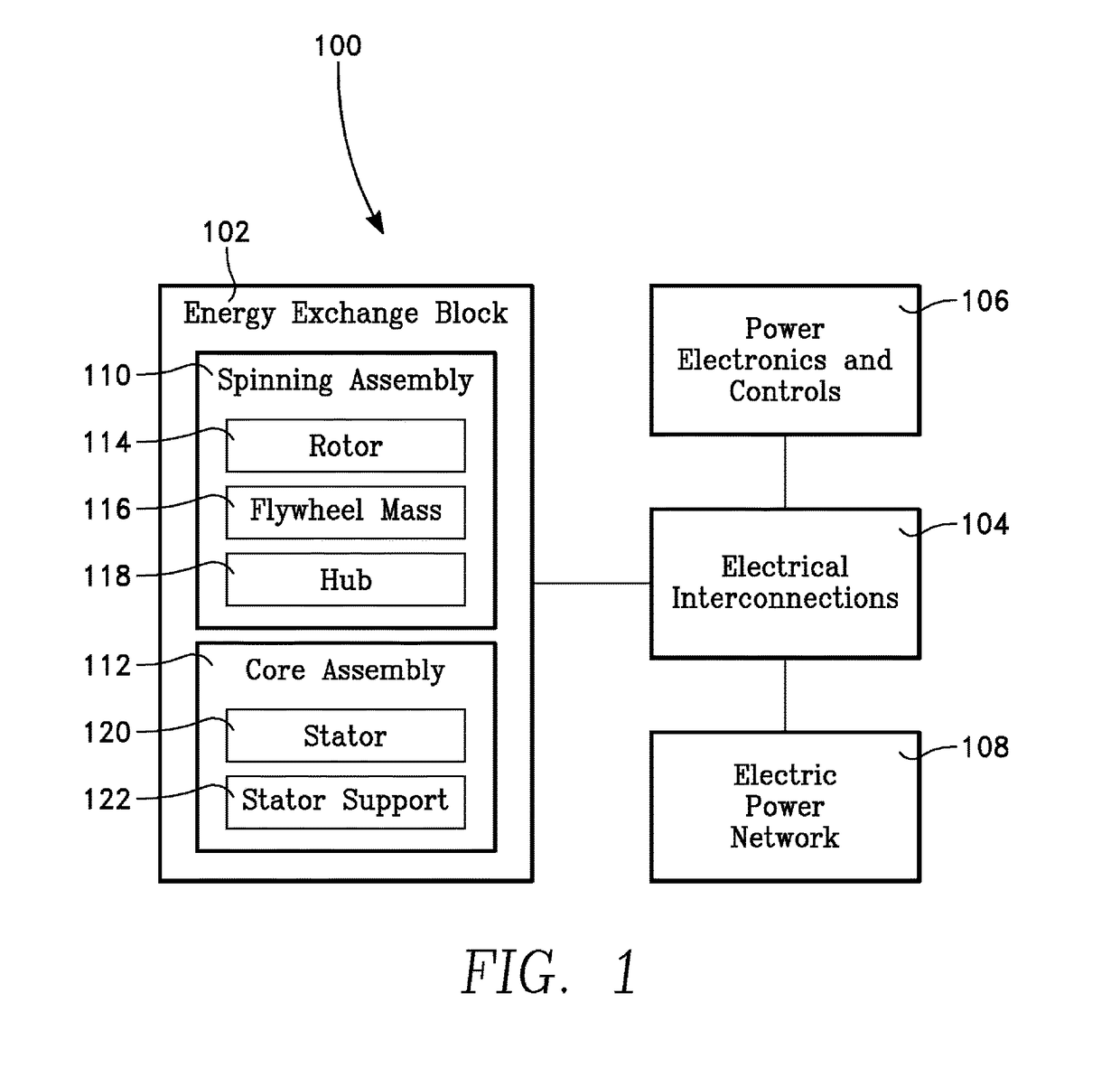 Electromechanical flywheel with evacuation system