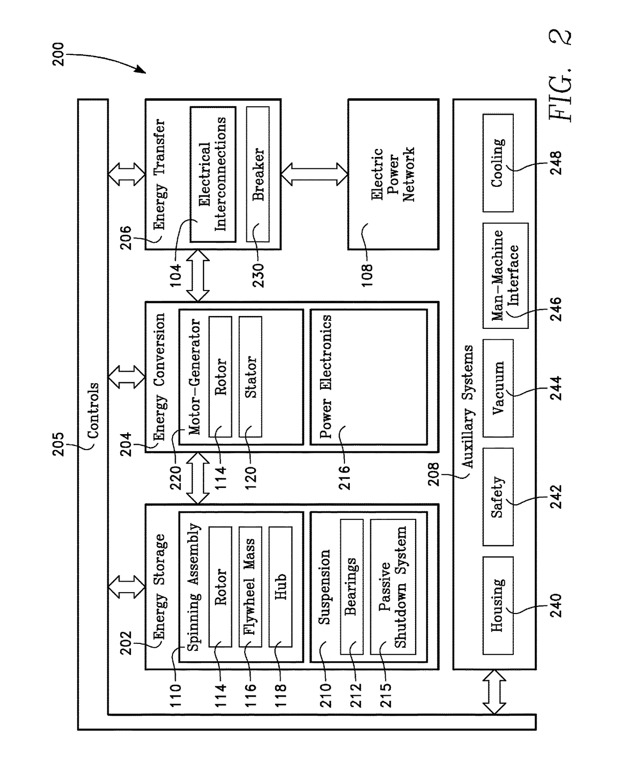 Electromechanical flywheel with evacuation system