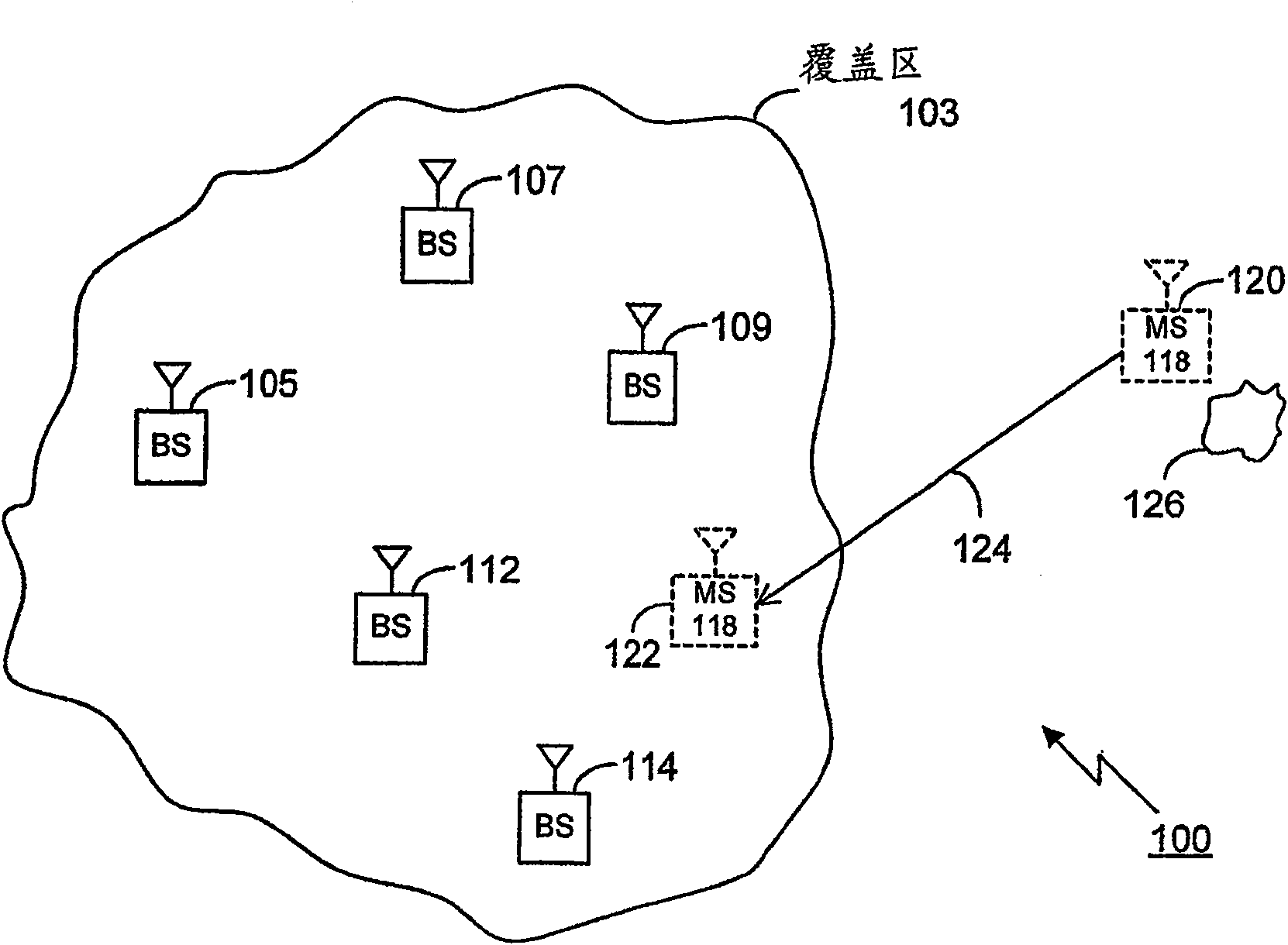 Mobile handheld equipment with positioning function