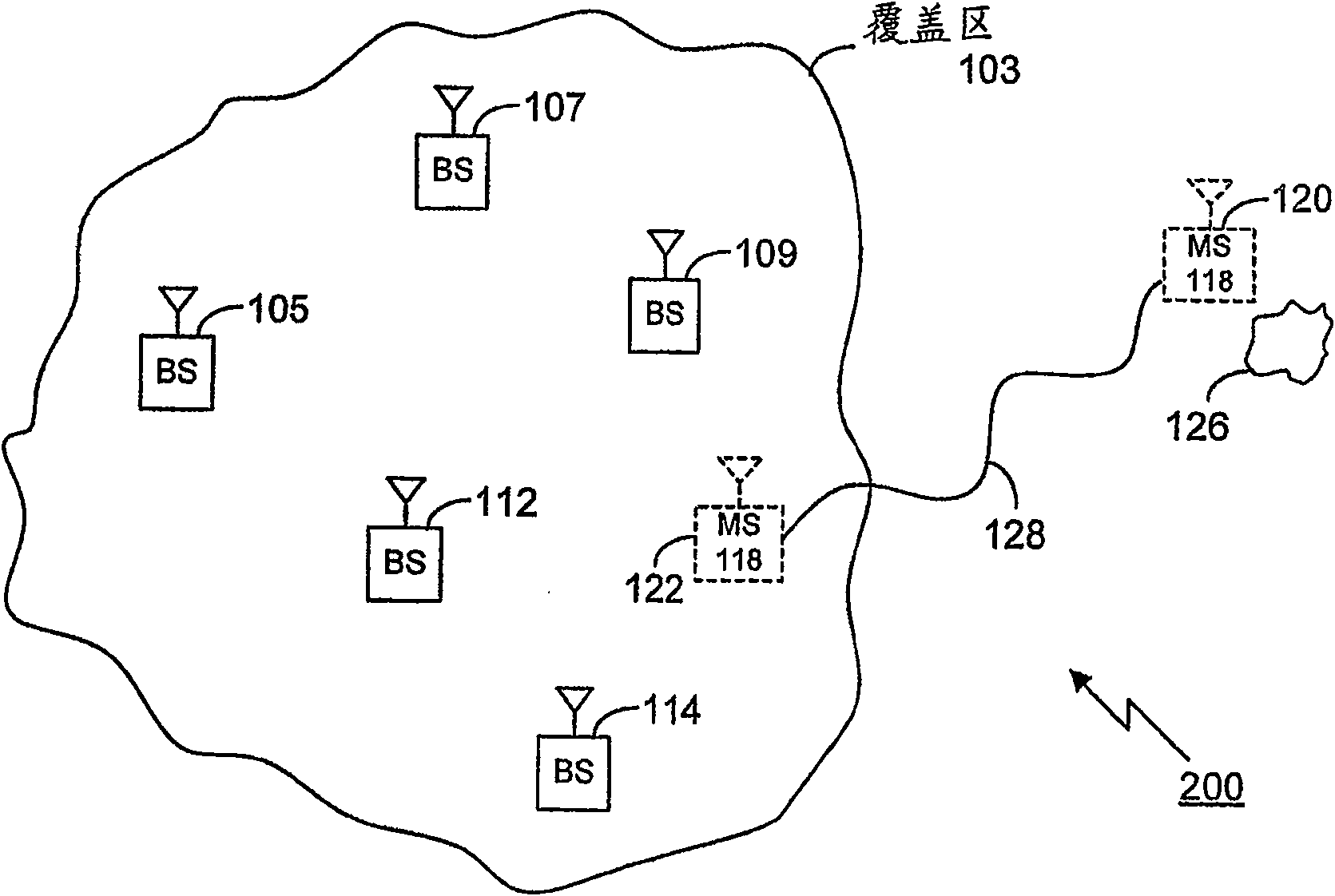 Mobile handheld equipment with positioning function