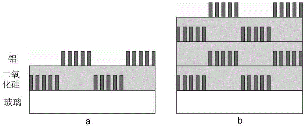 Micro-polarizer array based on metal nano-grating and its preparation method