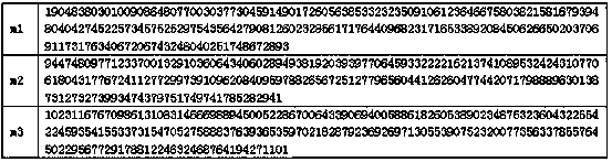 File encryption method based on blockchain bidding and tendering system