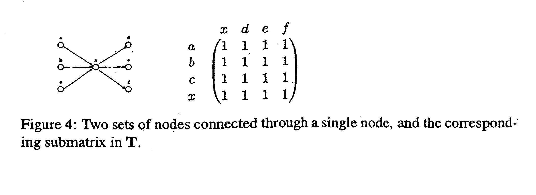 Systems and methods for fast reachability queries in large graphs