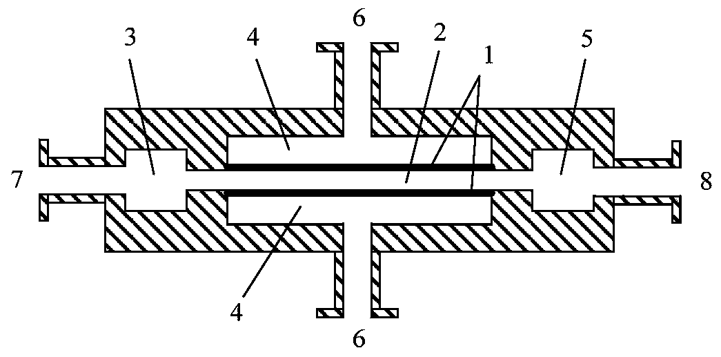 A Microstructure Mixer for High Viscous Fluid Mixing