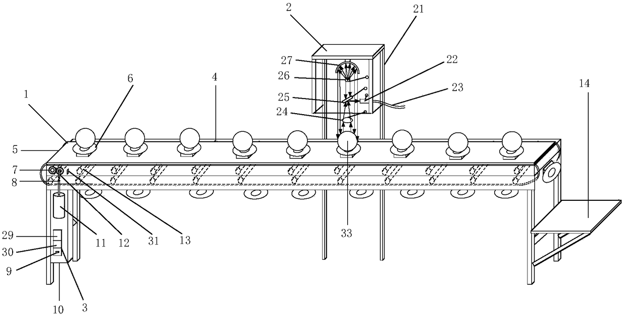 Fruit sugar degree sorting device and method based on weighing and sorting line transformation