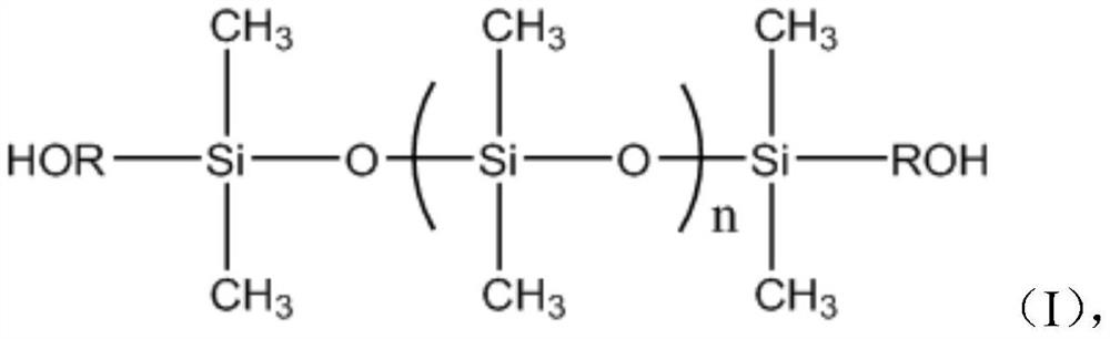 A bb cream containing non-ionic silicon-containing modified aqueous polyurethane dispersion