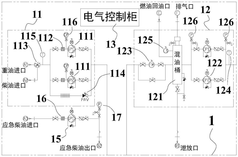 Modular fuel supply system