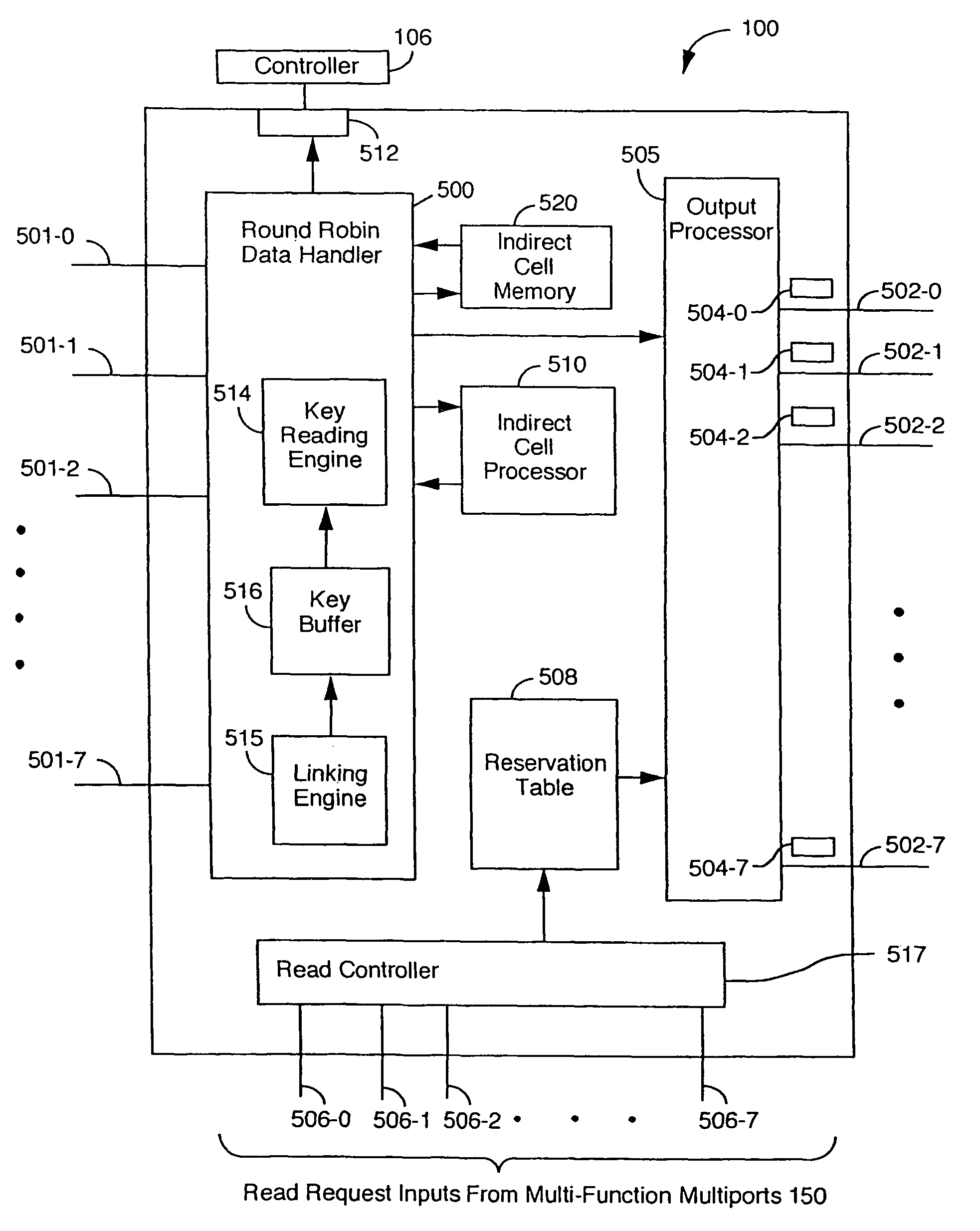 Systems and methods for processing packets with multiple engines