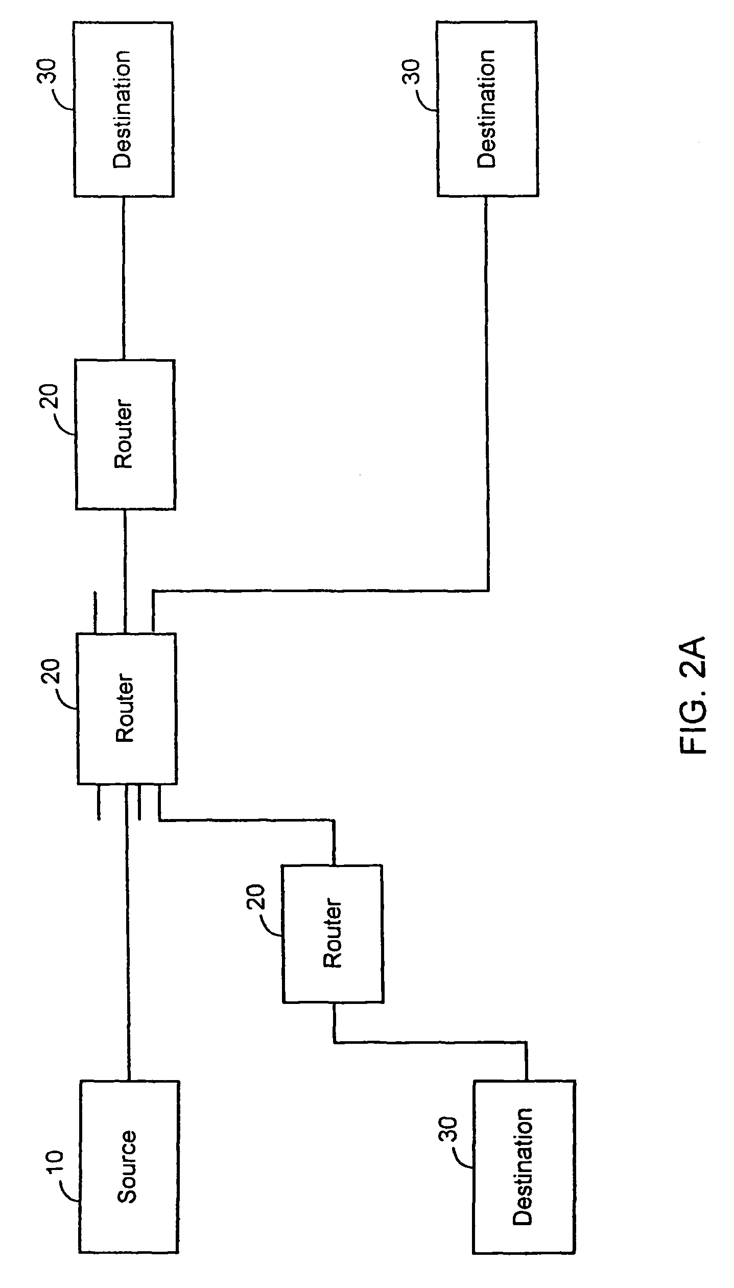 Systems and methods for processing packets with multiple engines