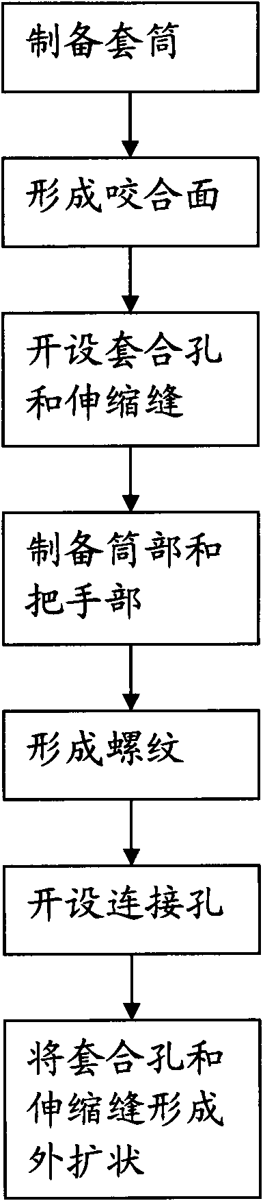 Screw withdrawal tool