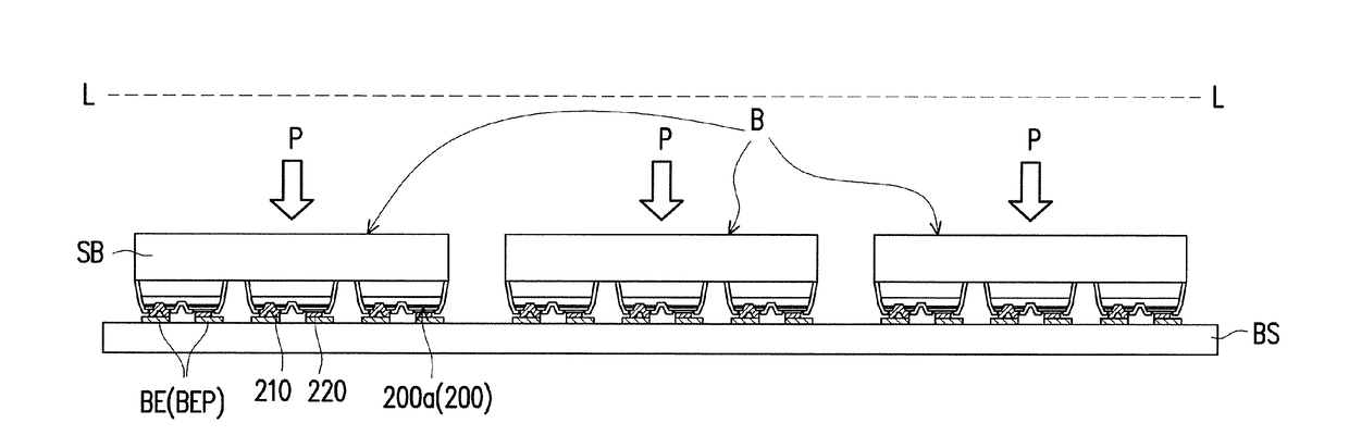 Method of mass transferring electronic device