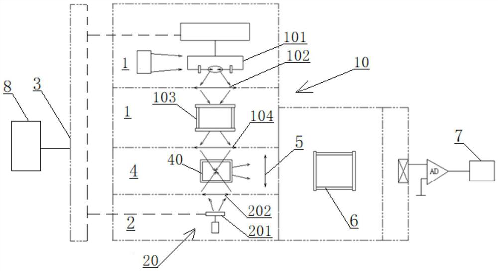 Embedded combined excitation light source suitable for fluorospectro photometer