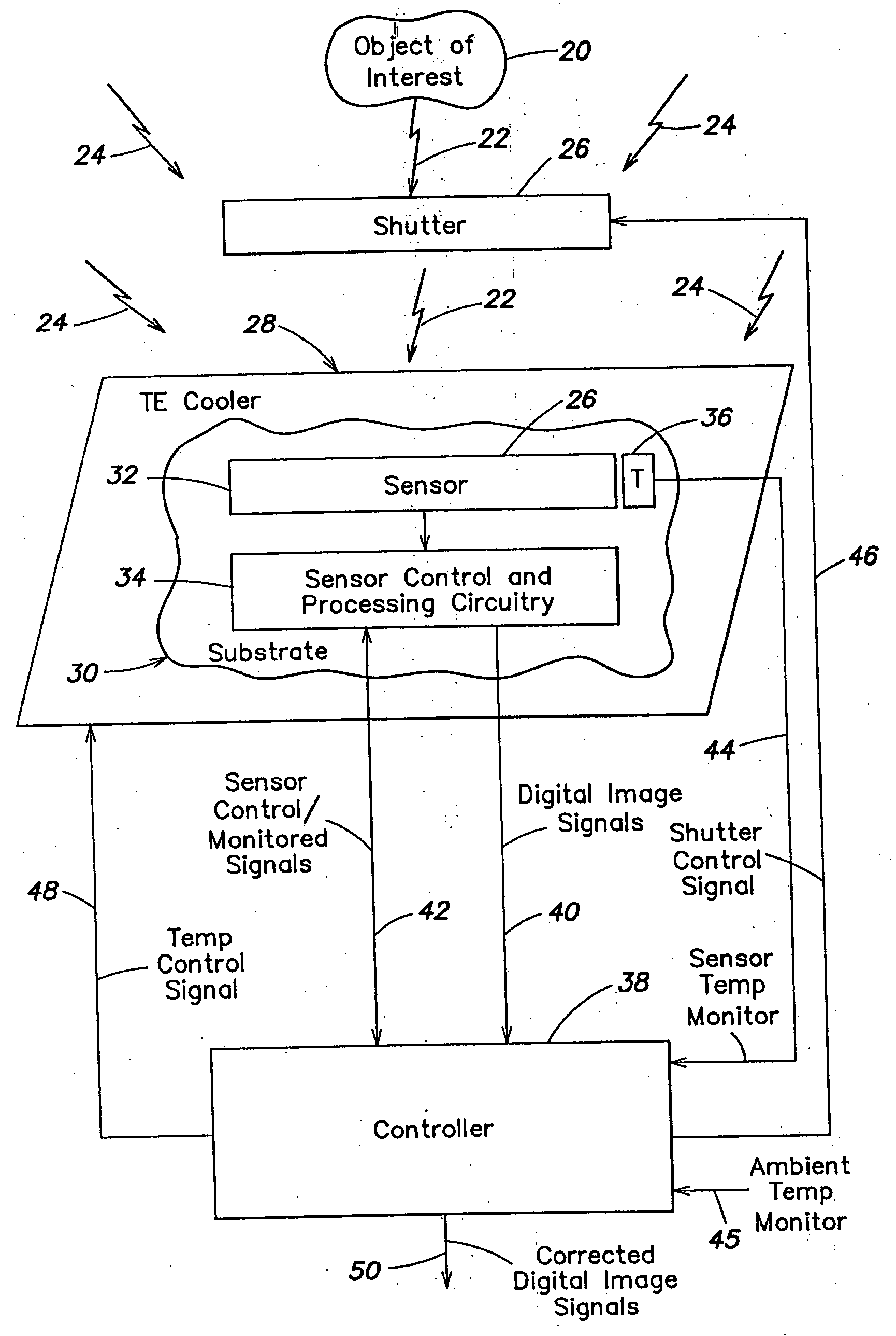 Real-time radiation sensor calibration