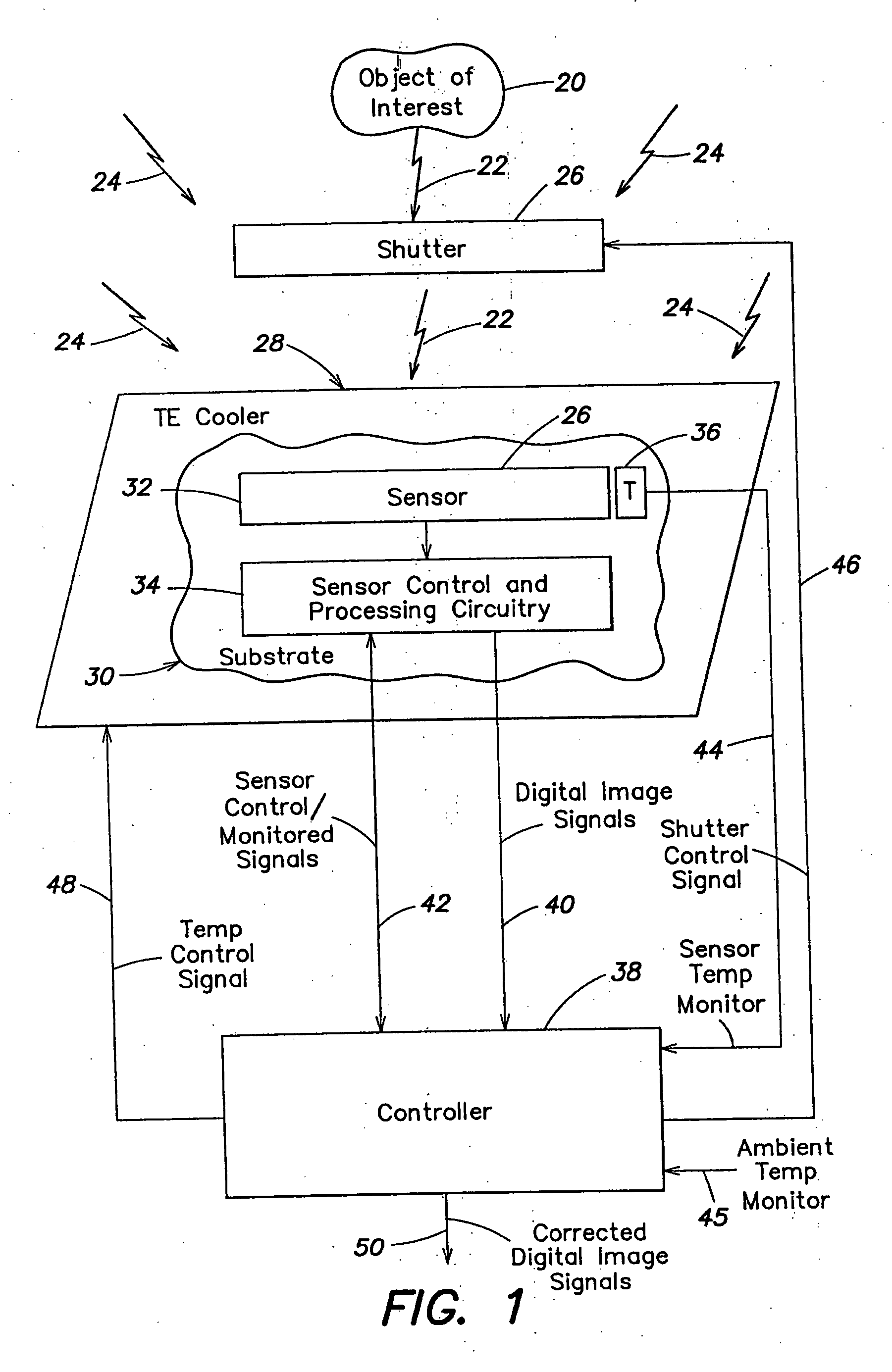 Real-time radiation sensor calibration