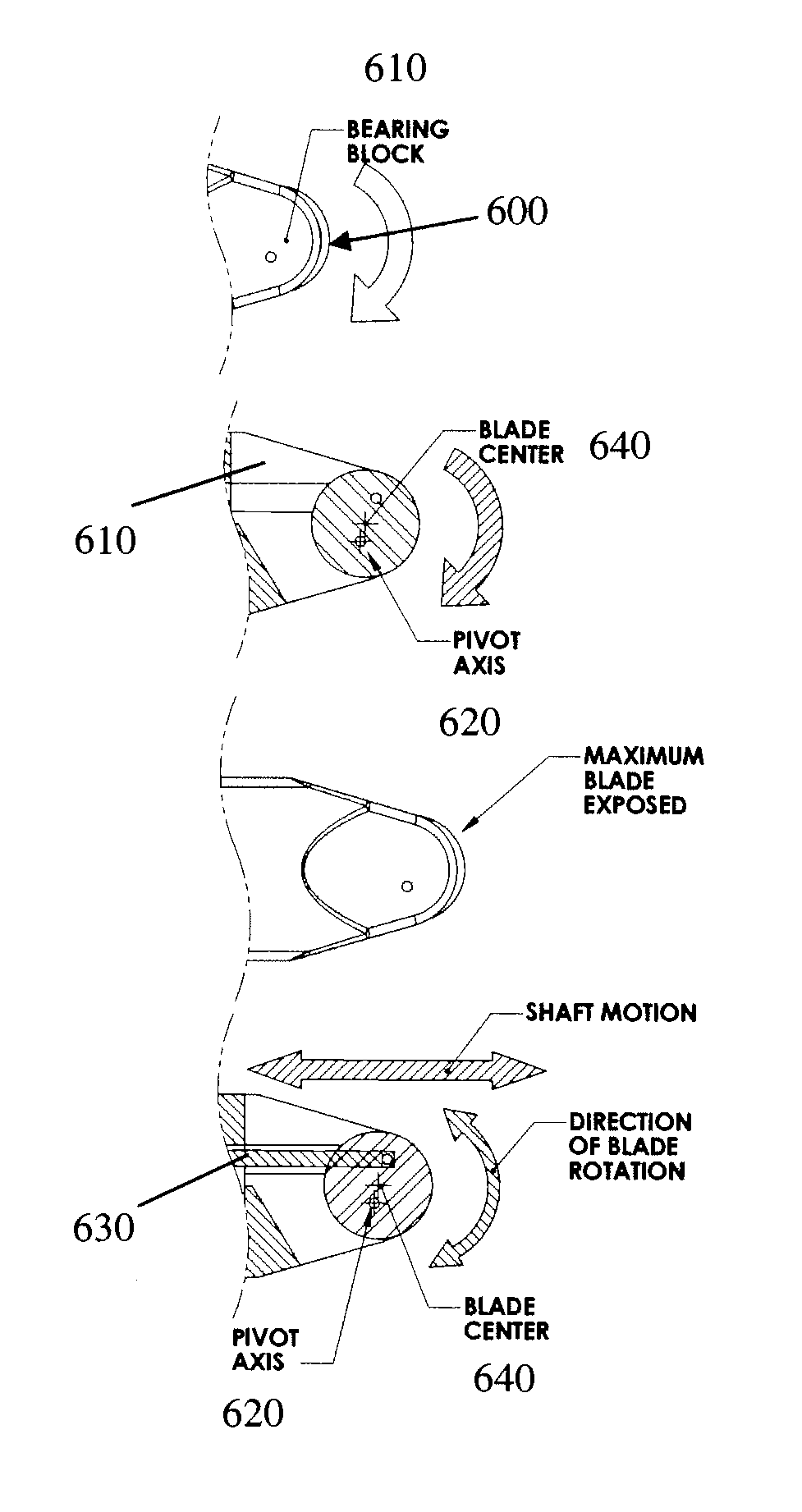 Manipulation and cutting system and method