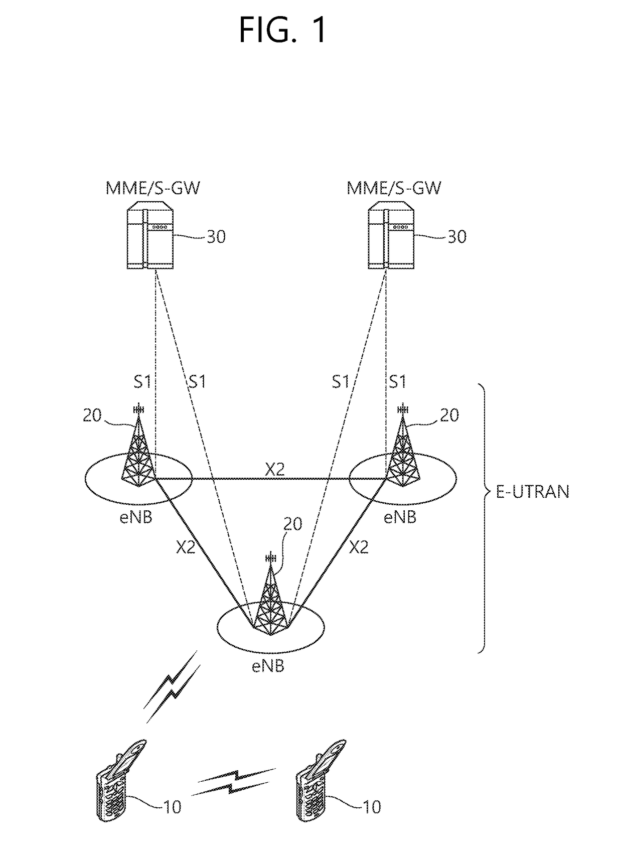 Method and apparatus for calculating channel occupancy ratio in wireless communication system