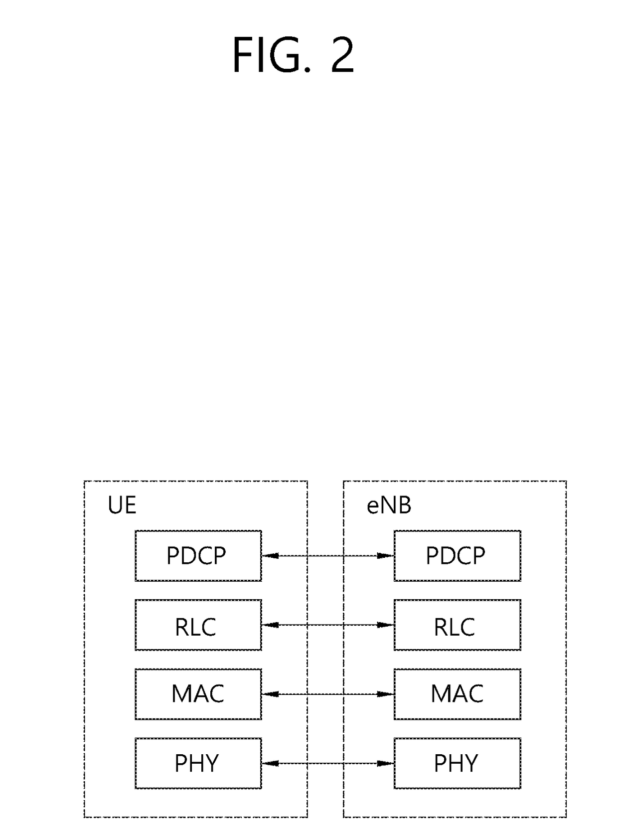 Method and apparatus for calculating channel occupancy ratio in wireless communication system