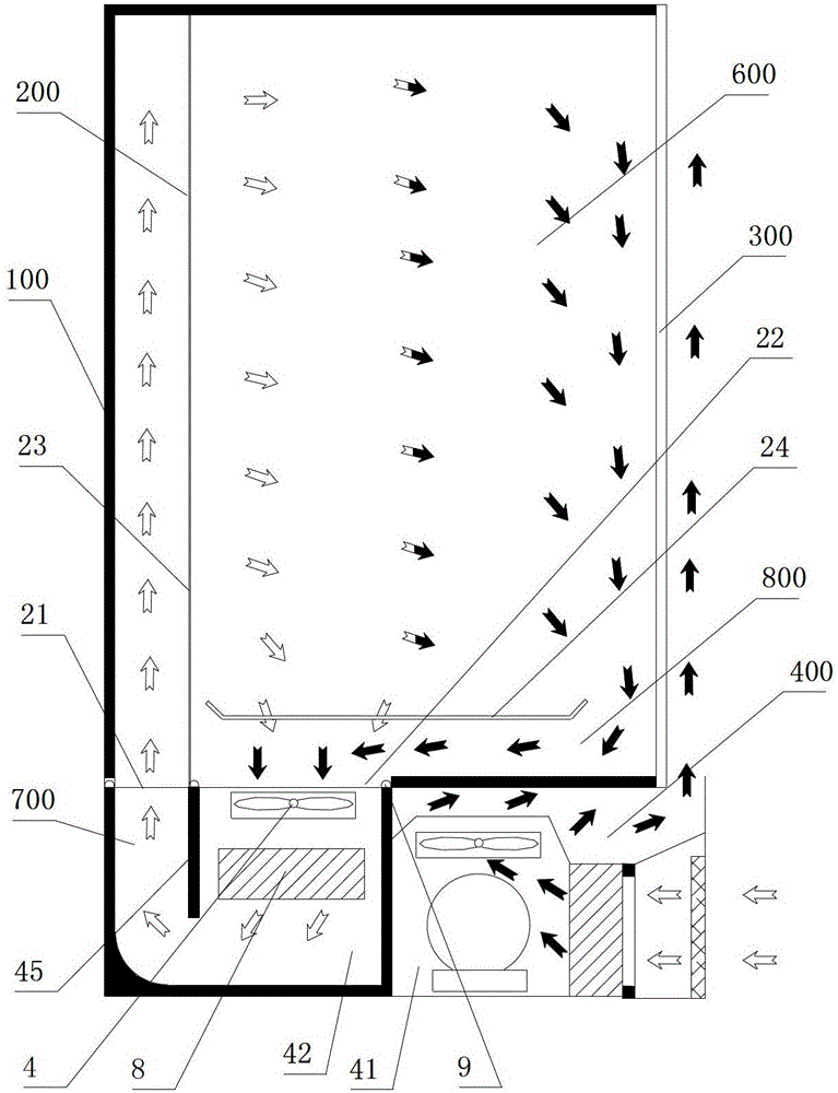 Independently refrigerated freezer and its use and manufacturing method