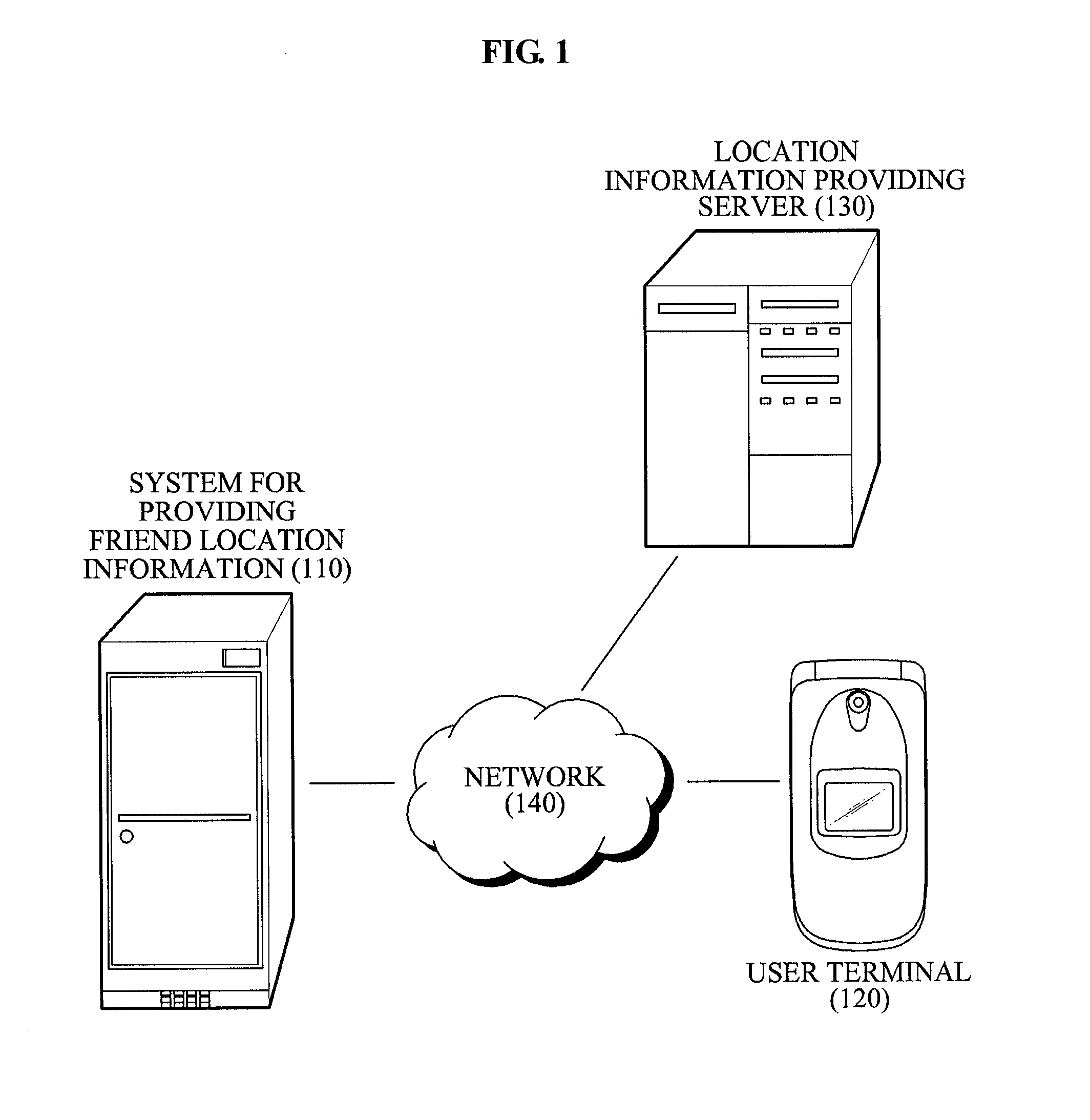 System and method for providing friend's location information