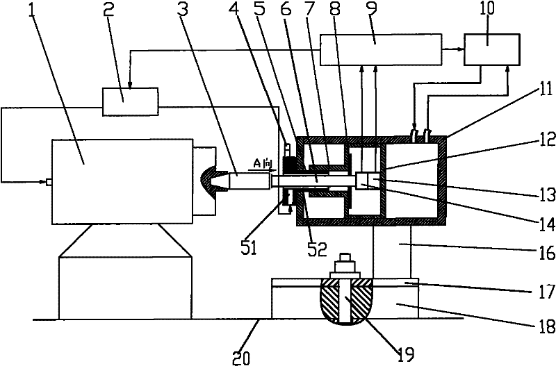 Device for testing dynamic stiffness and constant pressure of high-speed electric spindle