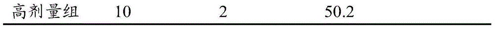 Particle for promoting digestion and regulating qi and preparation method of particle