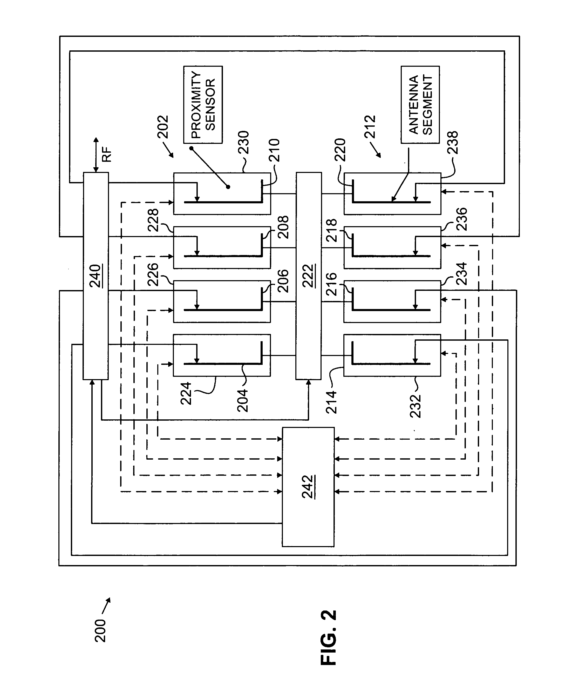 Versatile system for adaptive mobile station antenna