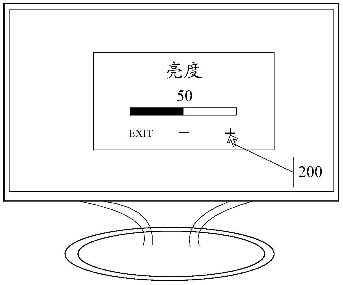 An information processing method and electronic device