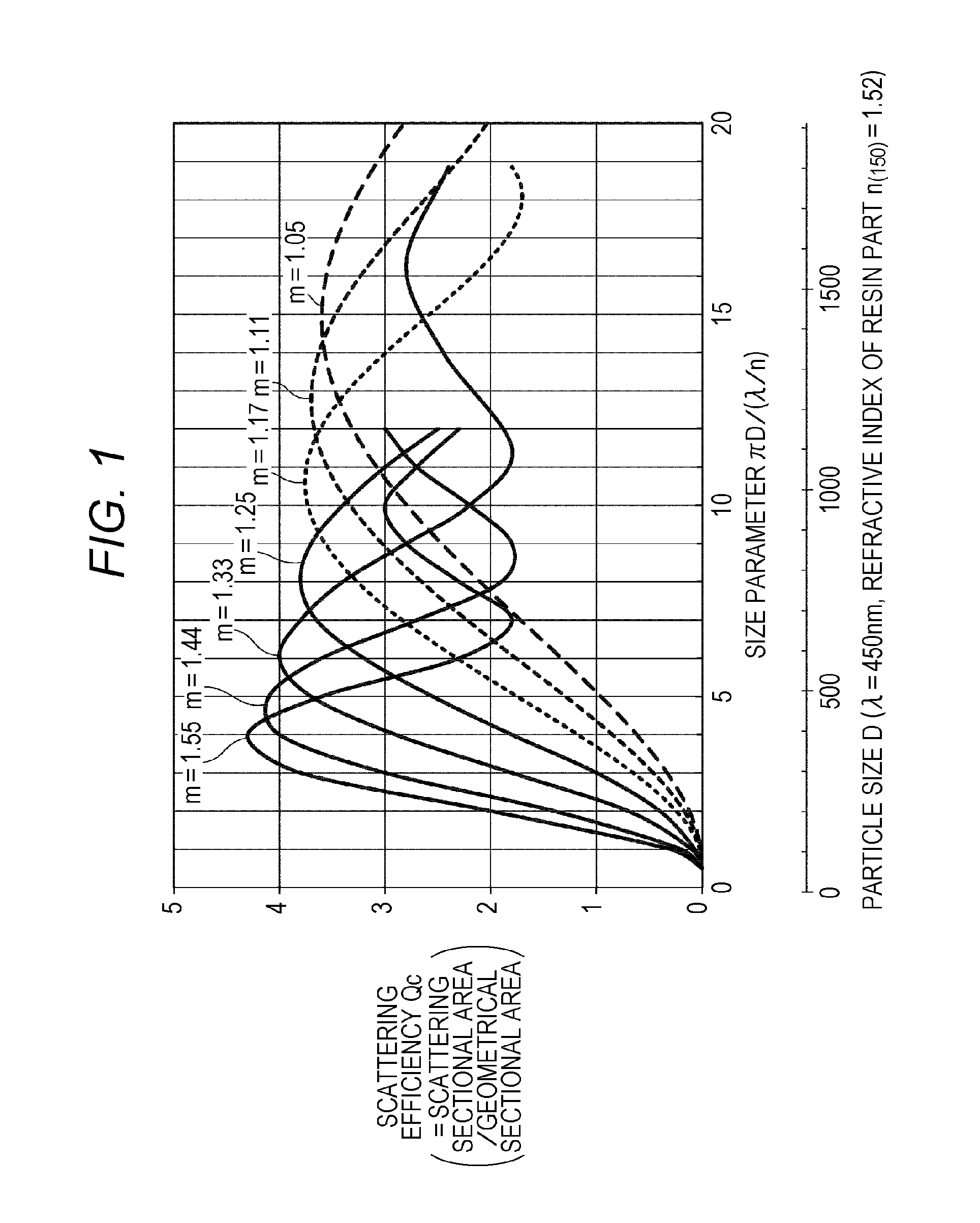 Organic light-emitting device and organic display apparatus