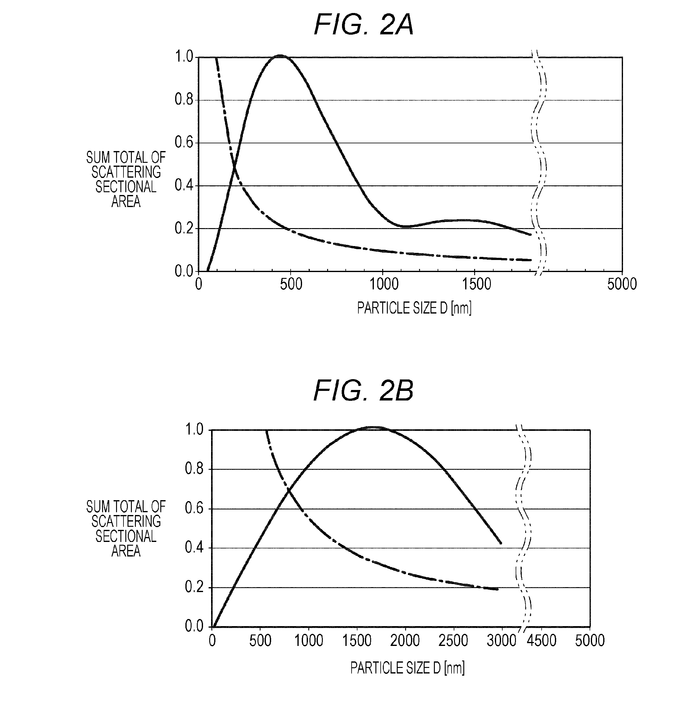 Organic light-emitting device and organic display apparatus