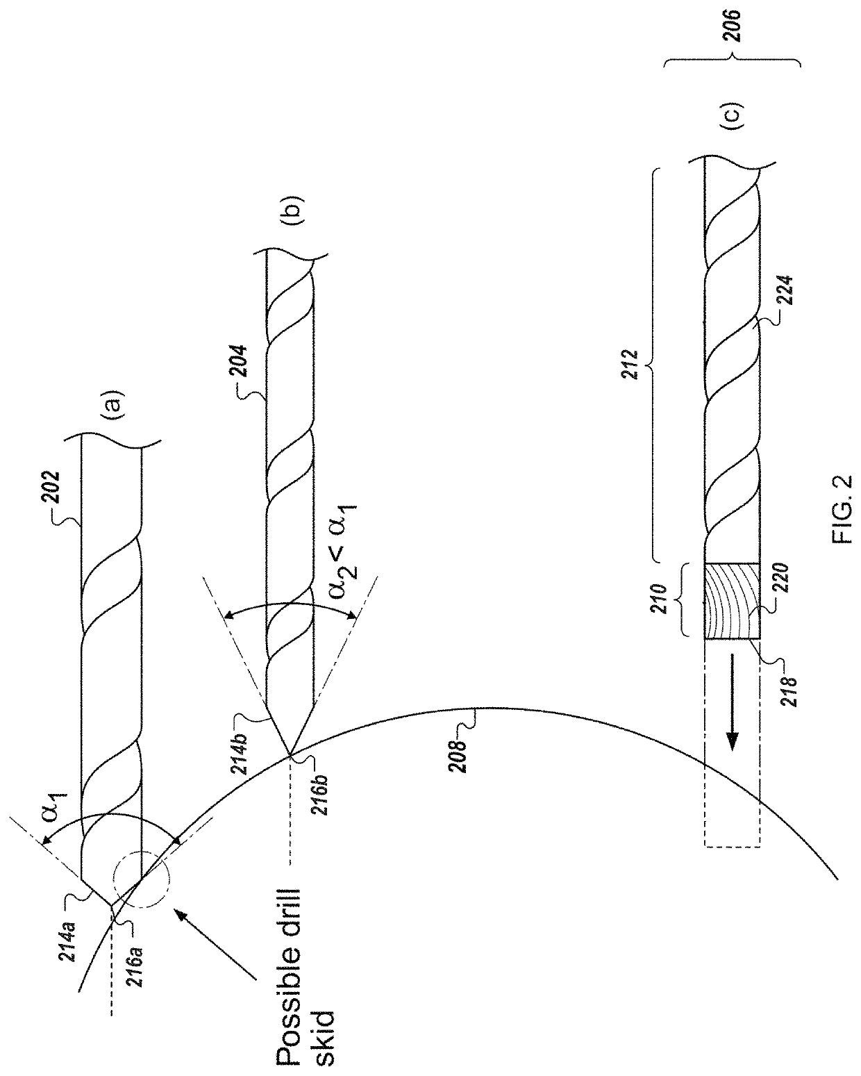 Anti-skid surgical instrument for use in preparing holes in bone tissue