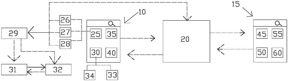 Express logistics delivery receiving and dispatch information management method and system