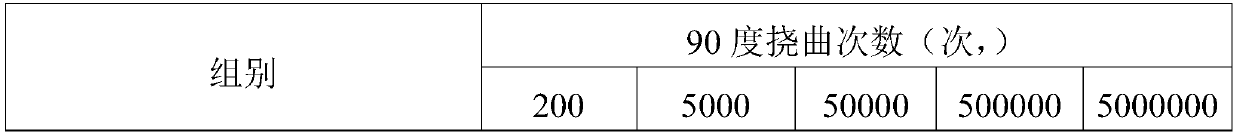 Transparent conductive film having piezoelectric effect and preparation method thereof