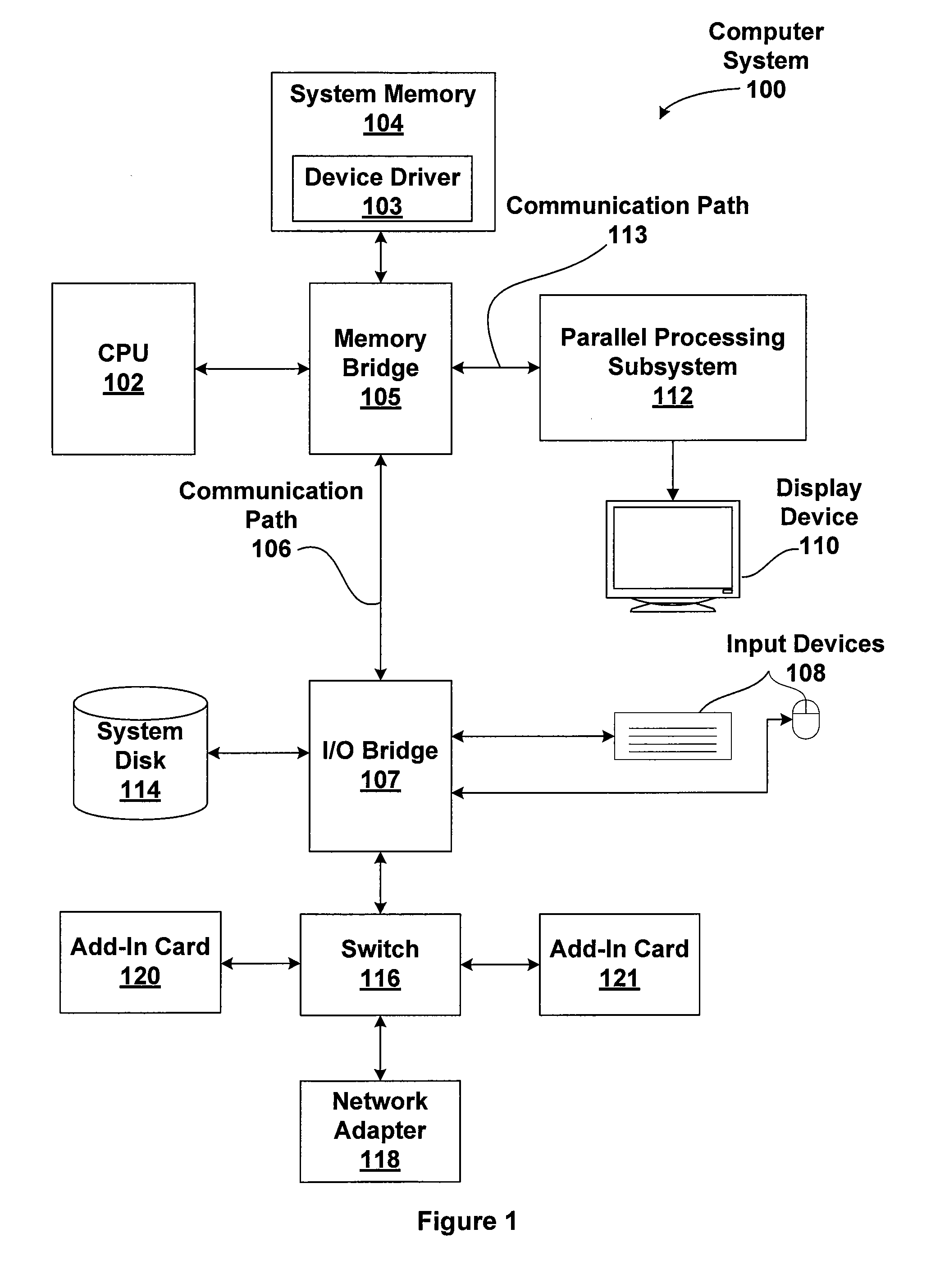 Efficient memory virtualization in multi-threaded processing units