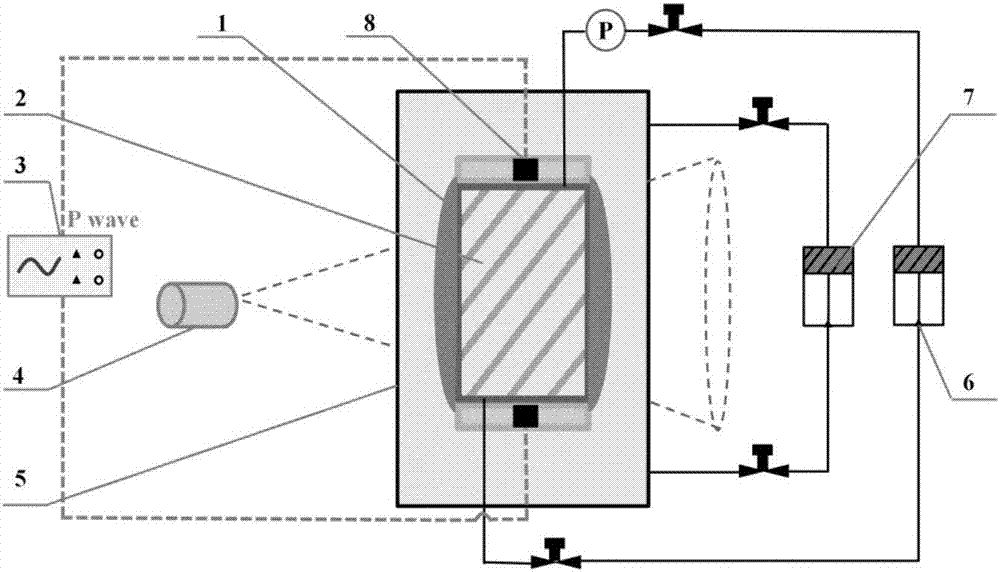 Remodeling device and method for marine natural gas hydrate rock core