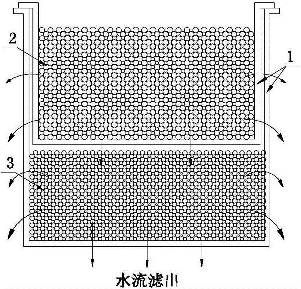 Household drinking water treatment device applicable to west arid rural area