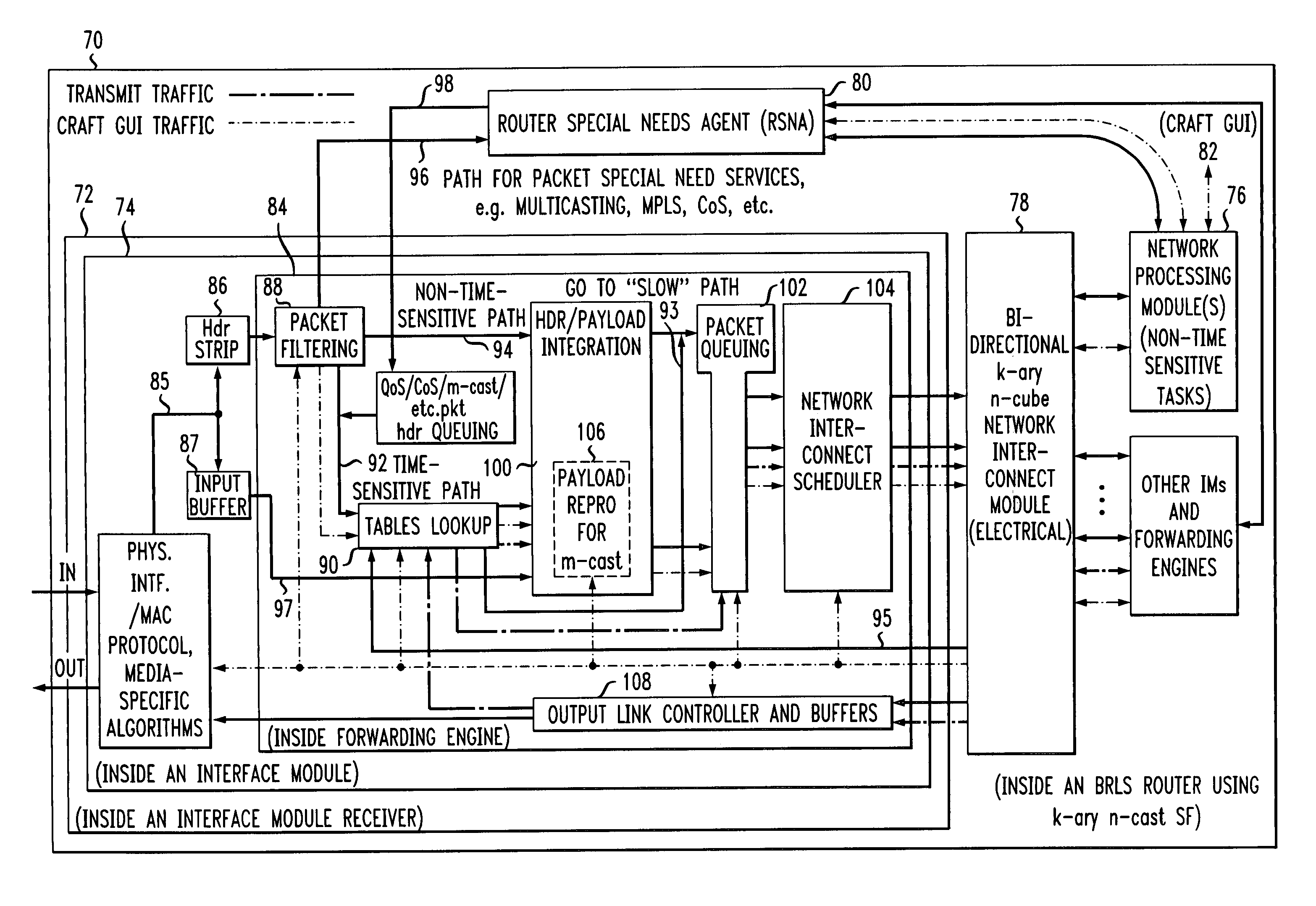 Method for operating a router having multiple processing paths