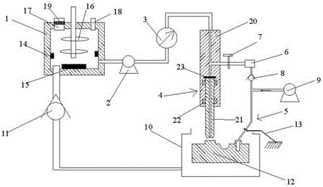 Abrasive flow polishing device for mold processing