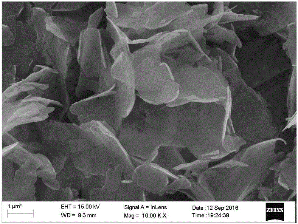 Preparation method and application of phosphorus-nitrogen-carbon-containing aggregate and intumescent flame retardant