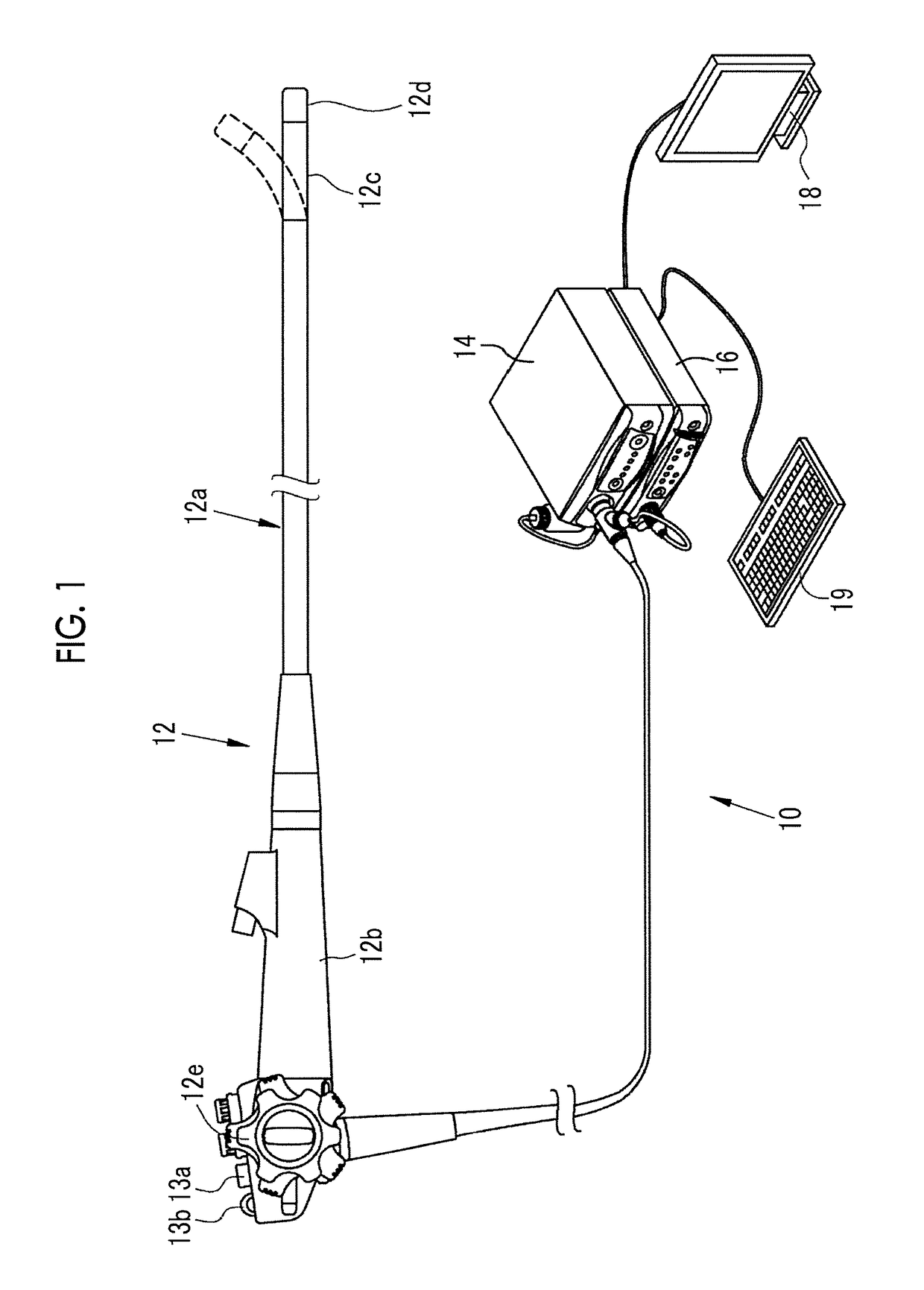 Image processor, image processing method, and endoscope system