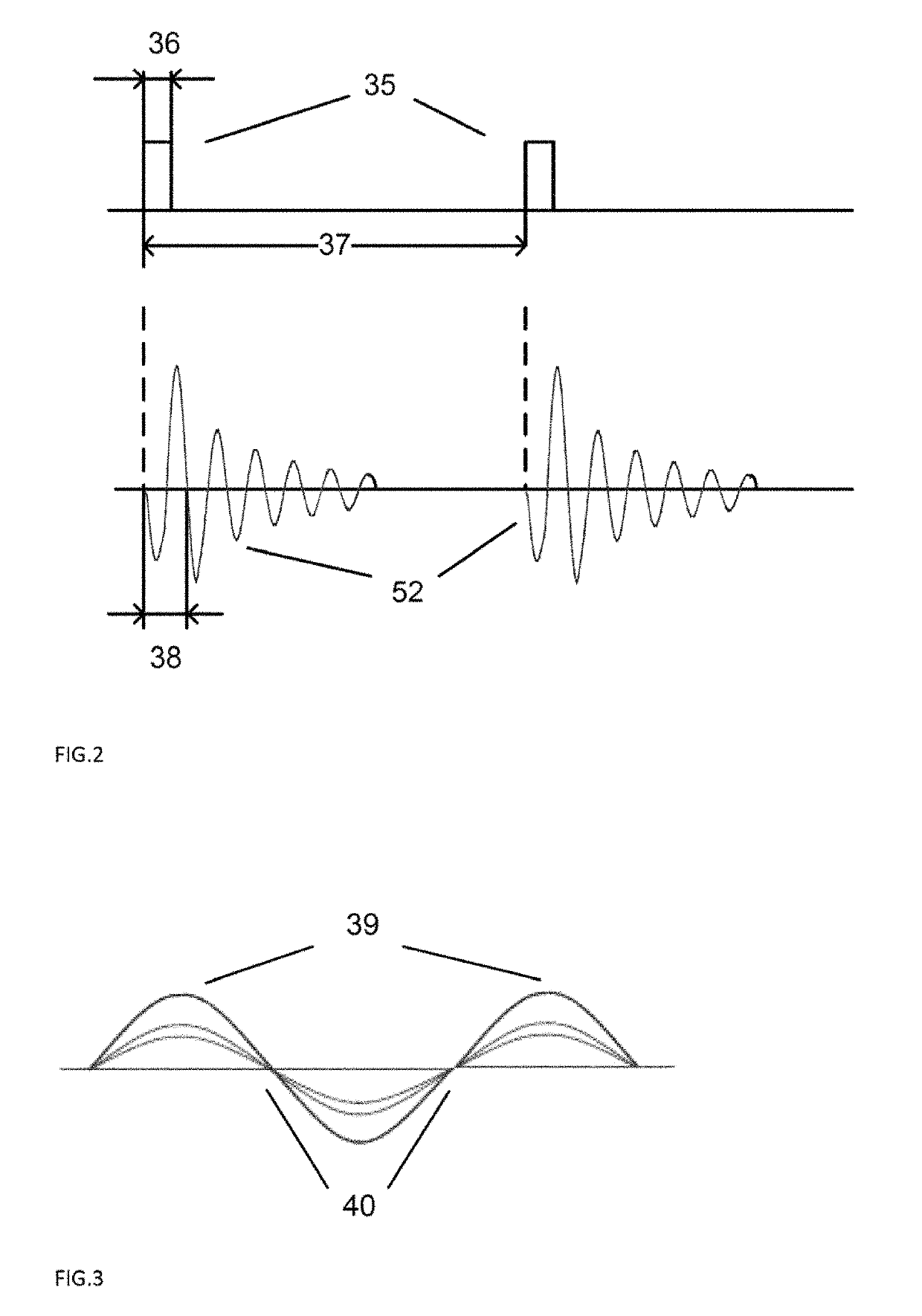 Method and device for water treatment using radio waves